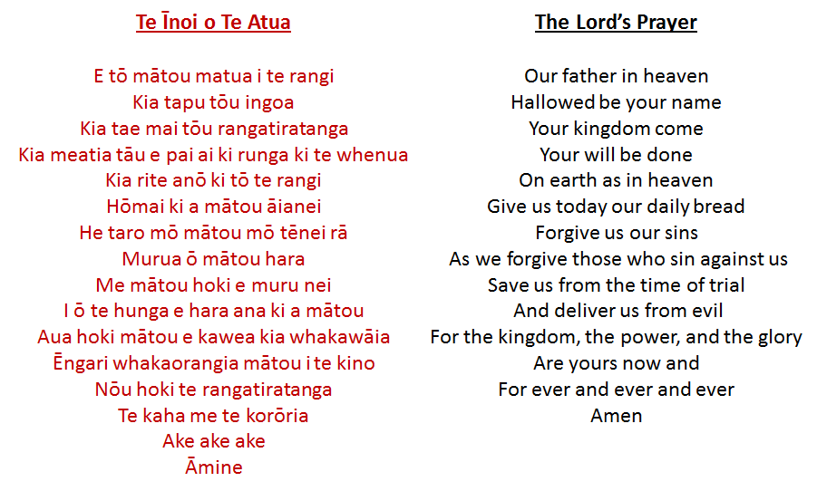 Te Āo Māori The Lord's Prayer Te Īnoi o Te Atua