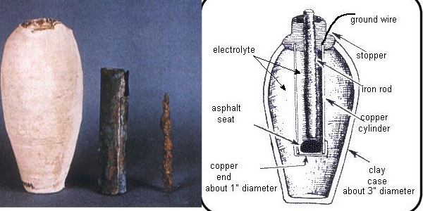 Resultado de imagem para bateria de bagdÃ¡