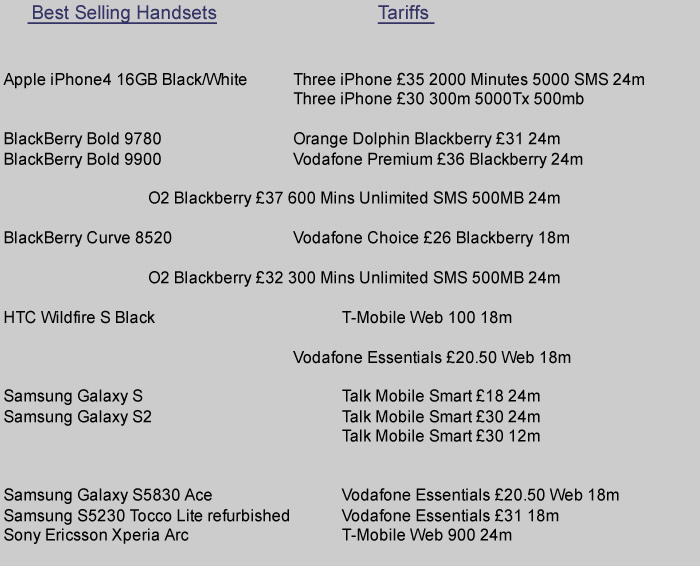 Best Phone Deals