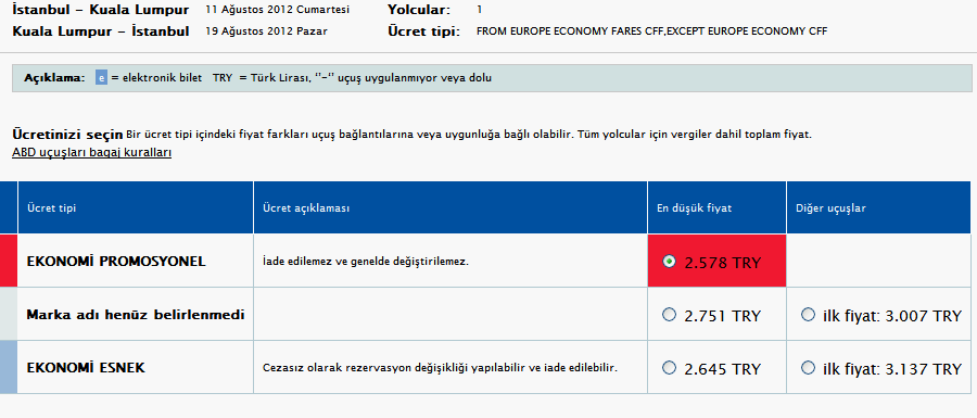 Simdi Gezelim Ucuza Ucak Bileti Bulmak Icin Yol Para Zaman 2
