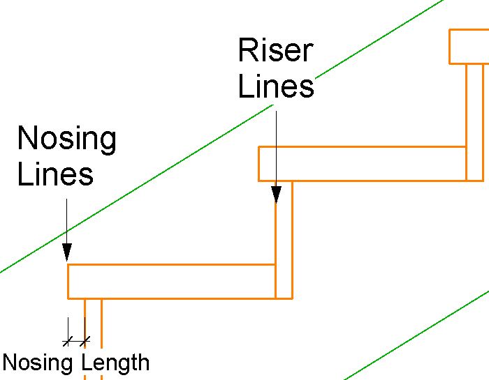 RevitCat Revit Stair Subcategory Visibility