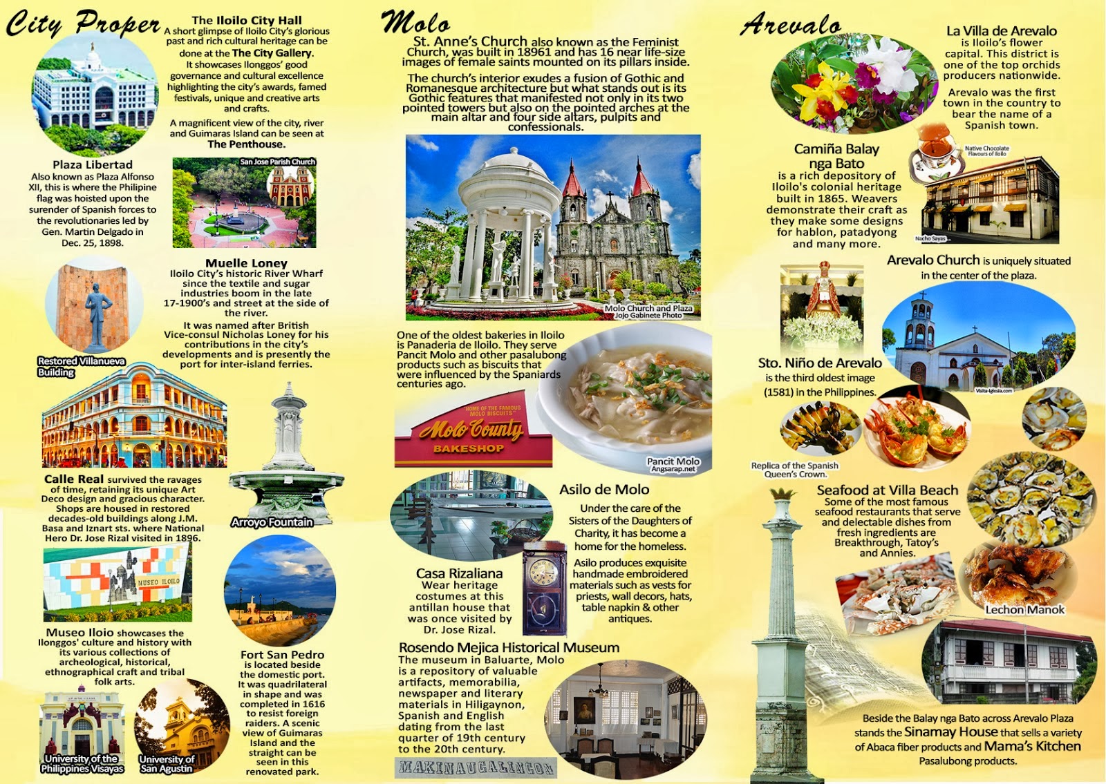 travel brochure sample