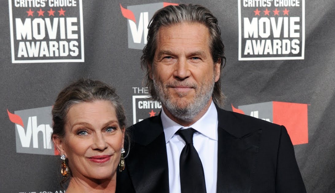 Famous married couples in hollywood |Shaadi