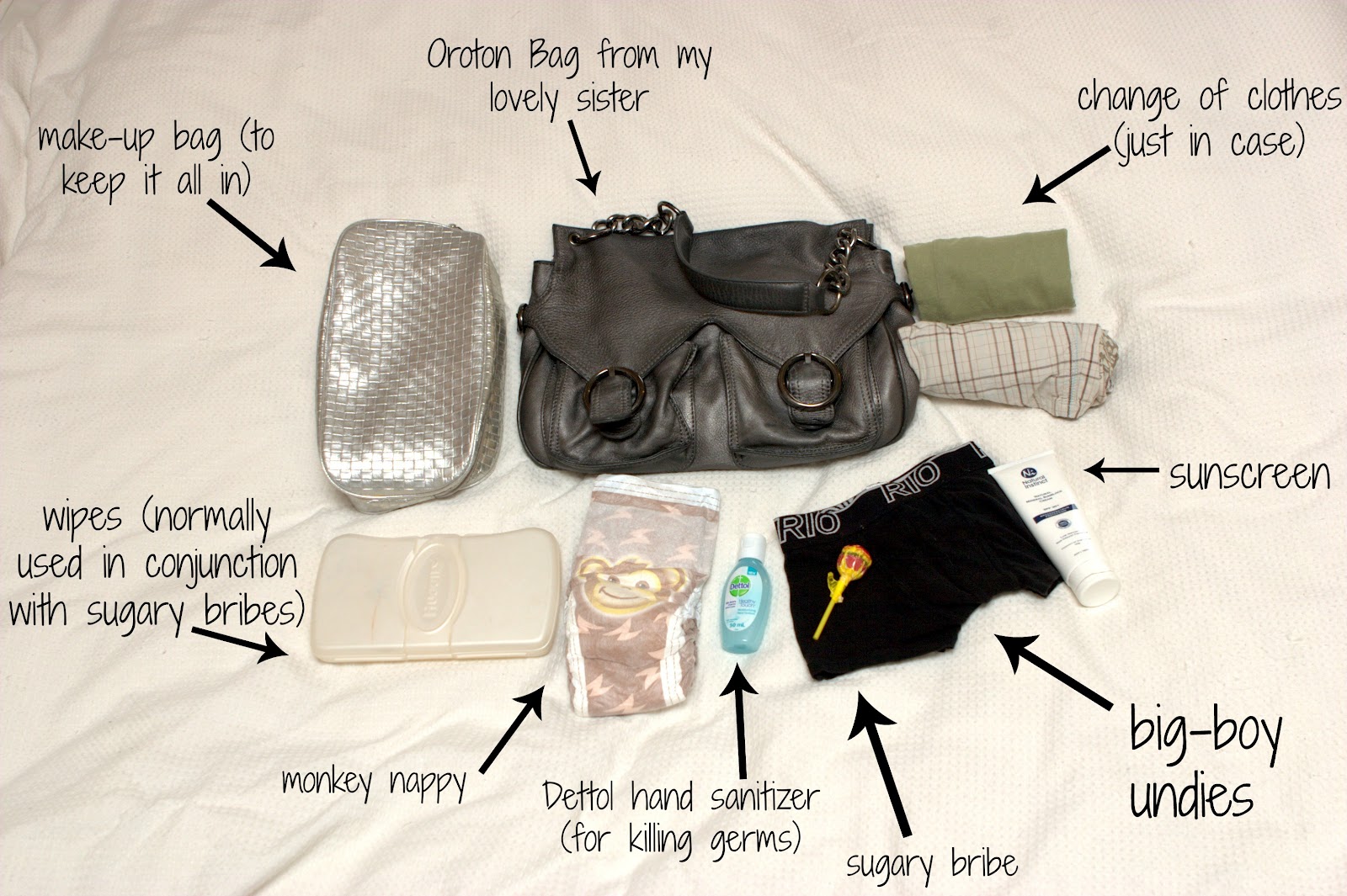 nappy bag essentials