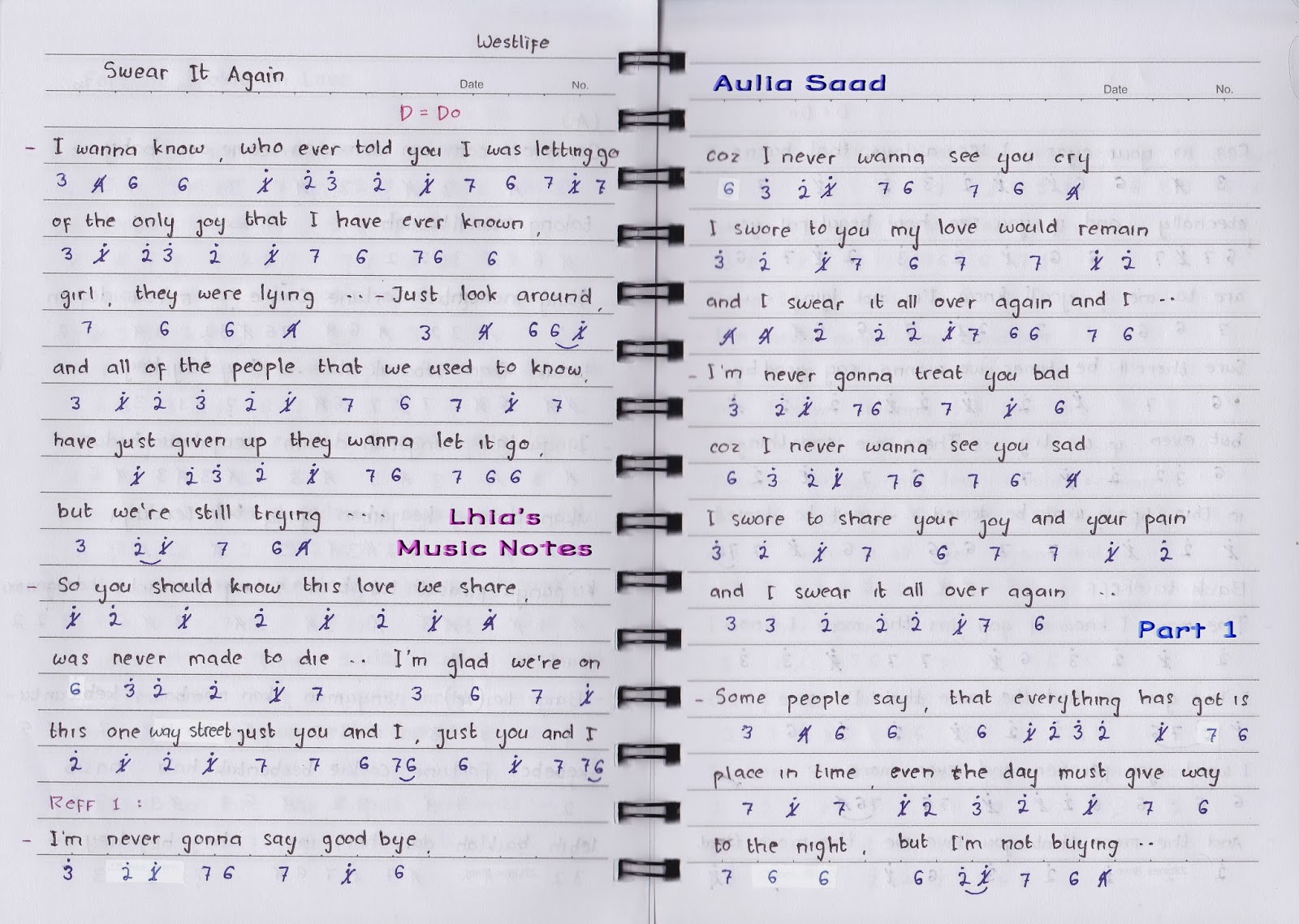 Not Angka Westlife Swear It Again Aulia S World