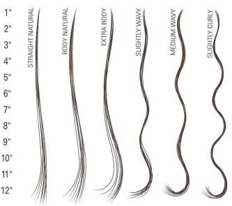 Killerstrands Hair Clinic