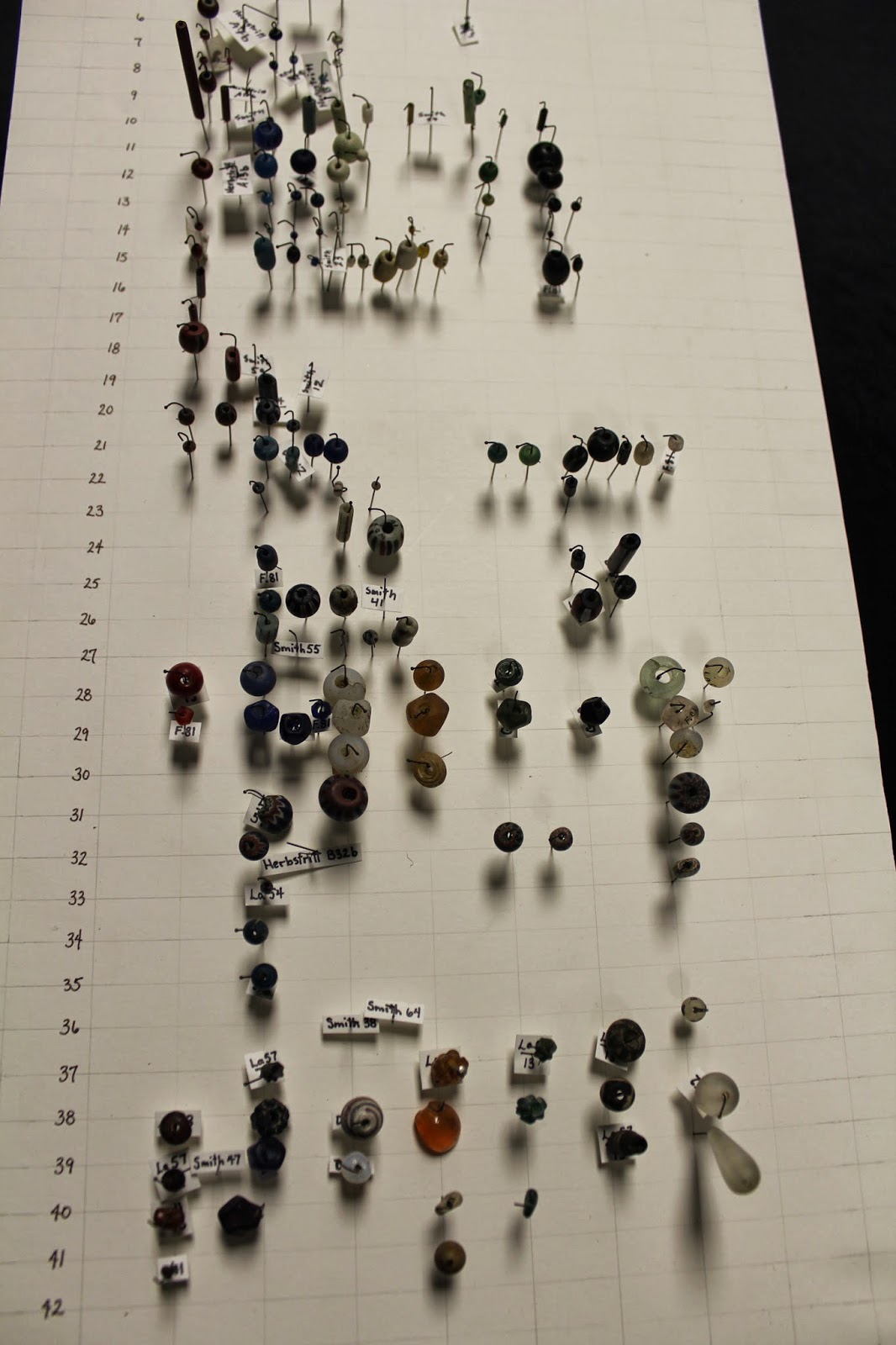 This Week In Pennsylvania Archaeology Behold, the Mighty Bead