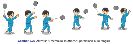 Teknik Pukulan Forehand Bulutangkis – Puspasari