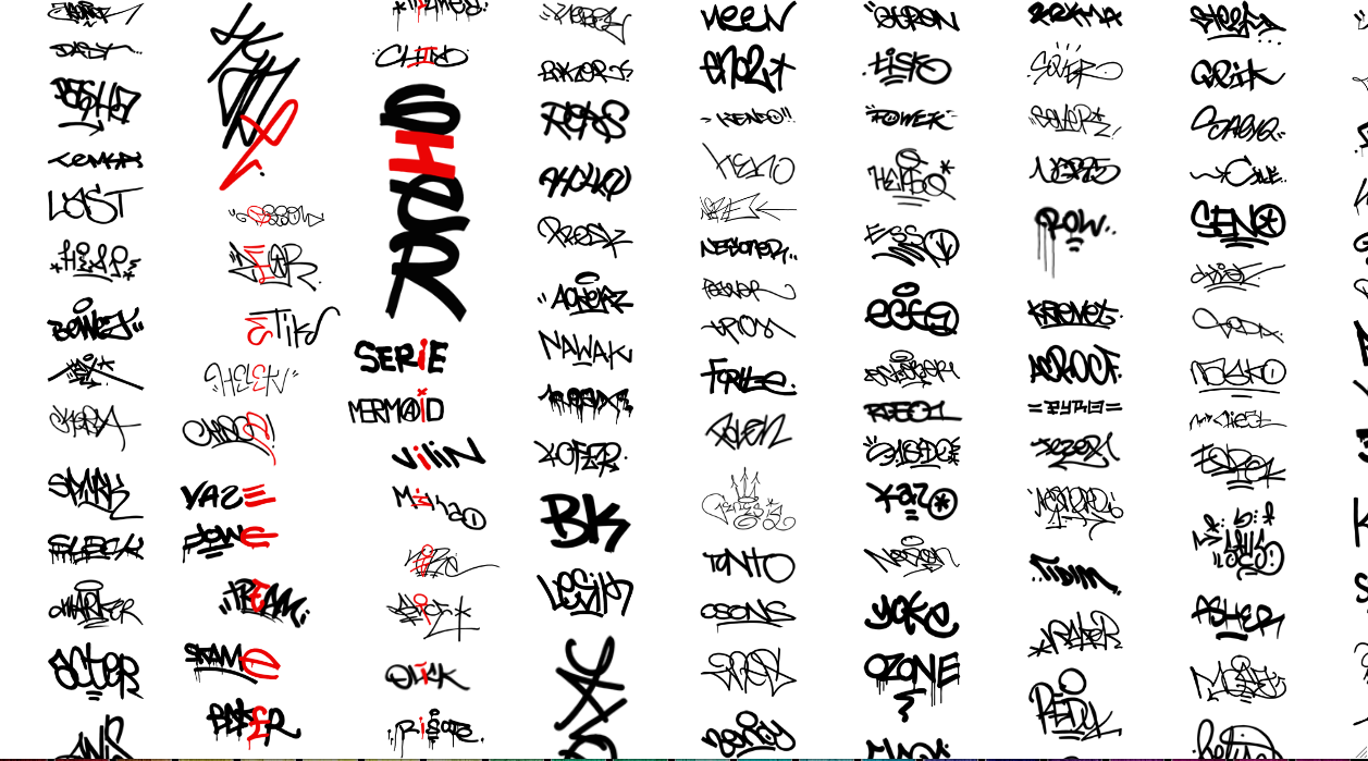 Grafity Old English Fonts And Numbers On Graffiti Design Ideas