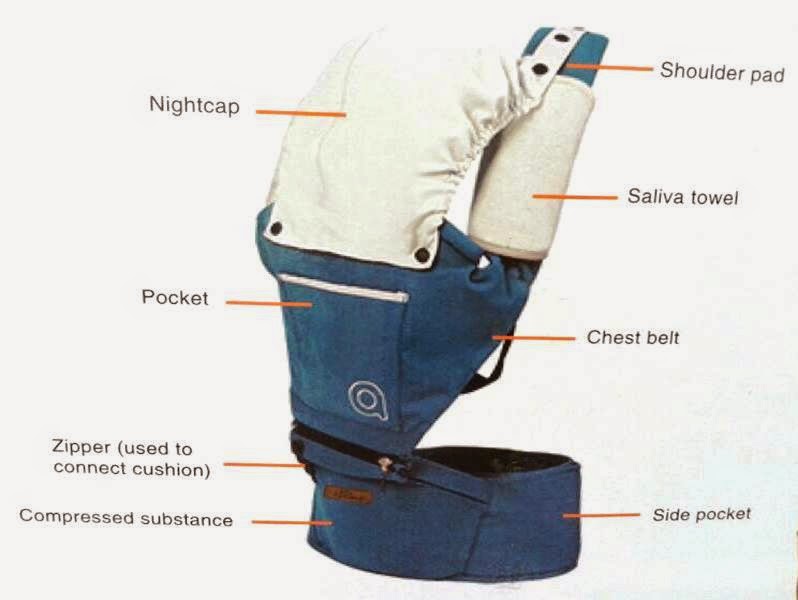 kangoo baby carrier