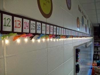 Second Grade Nest Classroom Inspiration