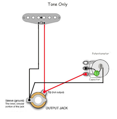TotalRojo Guitars: Wiring -- 'How To' for Cigar Box Guitars telecaster single coil pickup wiring diagrams 