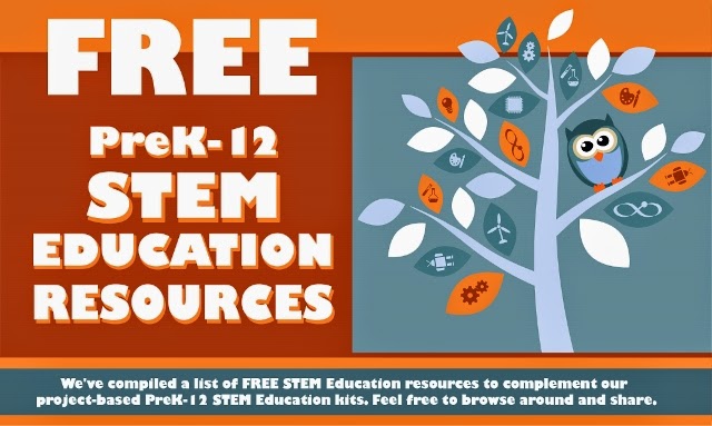 http://www.stemfinity.com/Free-STEM-Education-Resources
