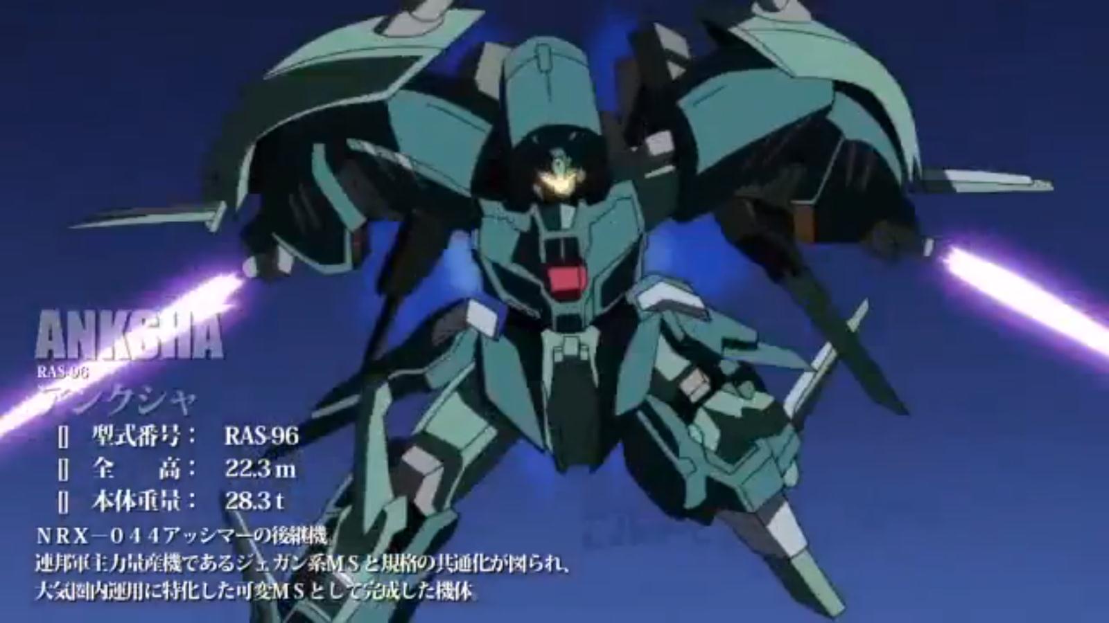 Watch Mobile Suit Gundam Uc (Unicorn), Part 2 Online Watch Mobile Suit Gundam Uc (Unicorn), Part 2 Online