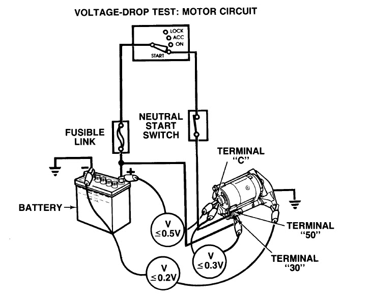 Do It YourSelf Toyota Starting Systems