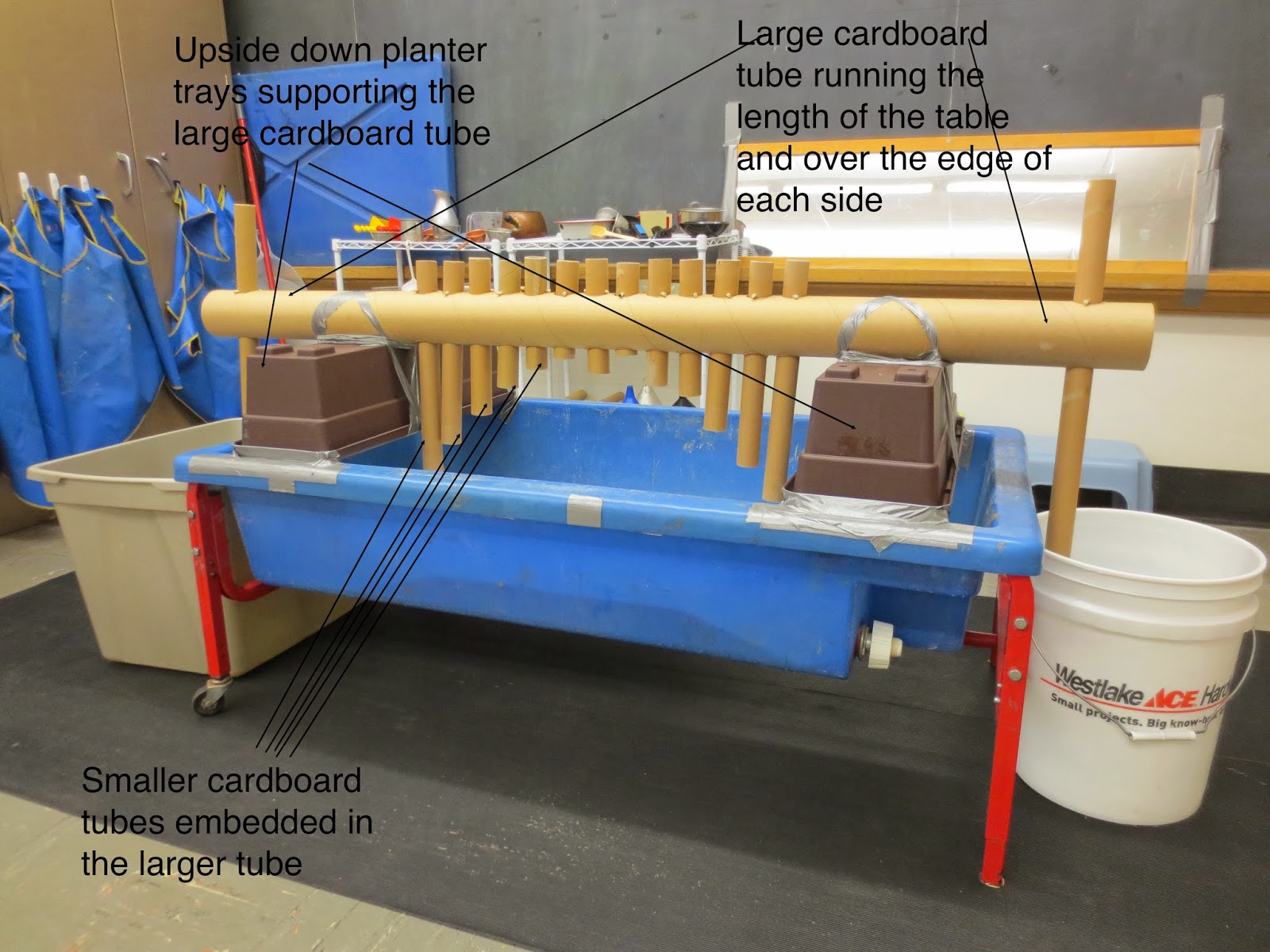 SAND AND WATER TABLES CARDBOARD TUBES EMBEDDED IN A CARDBOARD TUBE