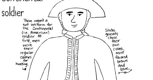 Paper Dali: American Revolution: Continental Soldier