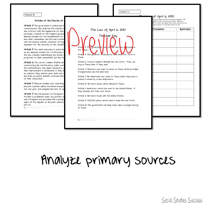 Creating Experiential Exercises in Your Classroom Social Studies Success