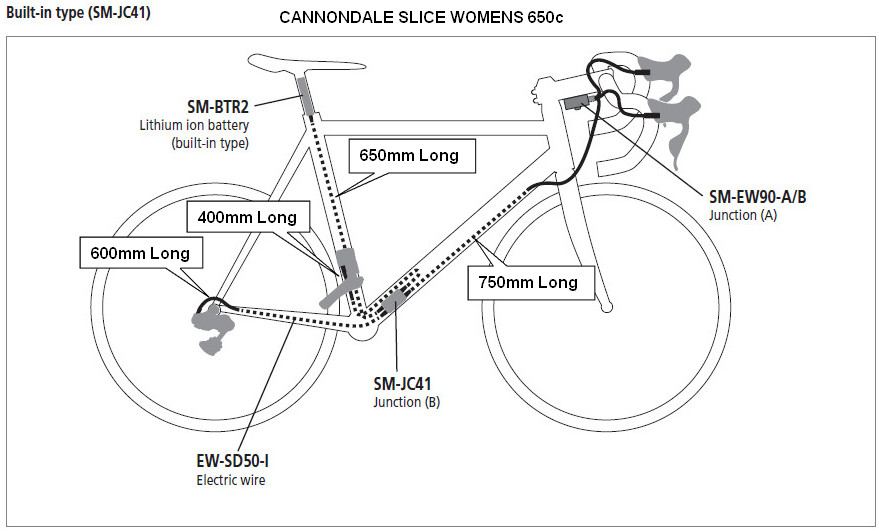 cannondale slice upgrade shimano di2 parts list cannondale slice upgrade shimano di2 parts list