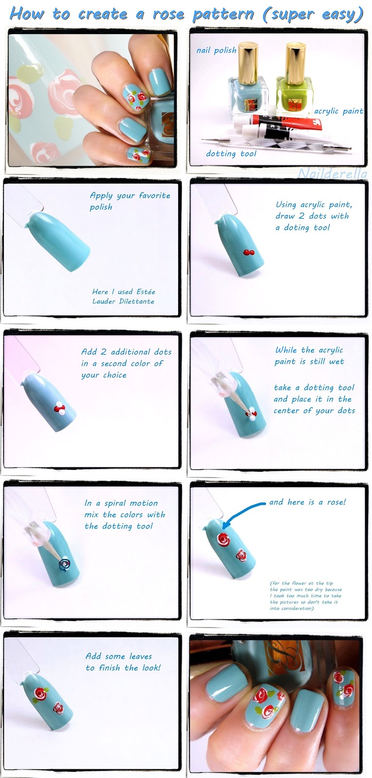 How to Make a How-to Video