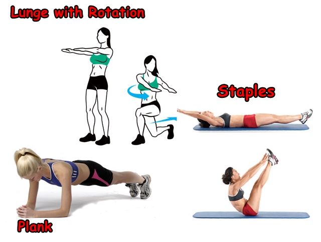Weight Loss On Stomach Exercise