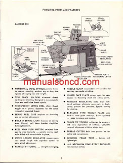 http://manualsoncd.com/product/singer-603-sewing-machine-instruction-manual/