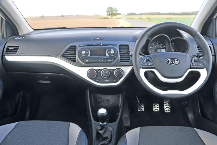 Spesifikasi Picanto | KIA MOBIL