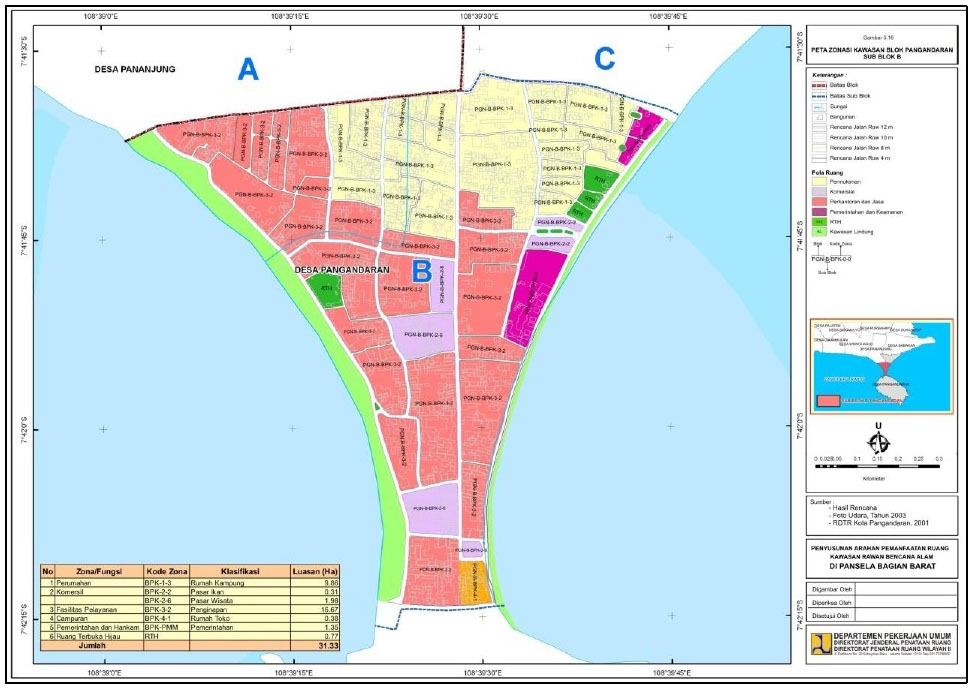 Perencanaan Kota Indonesia: Perencanaan Tata Ruang ...