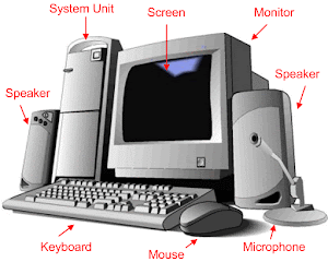 Basic part of the computer