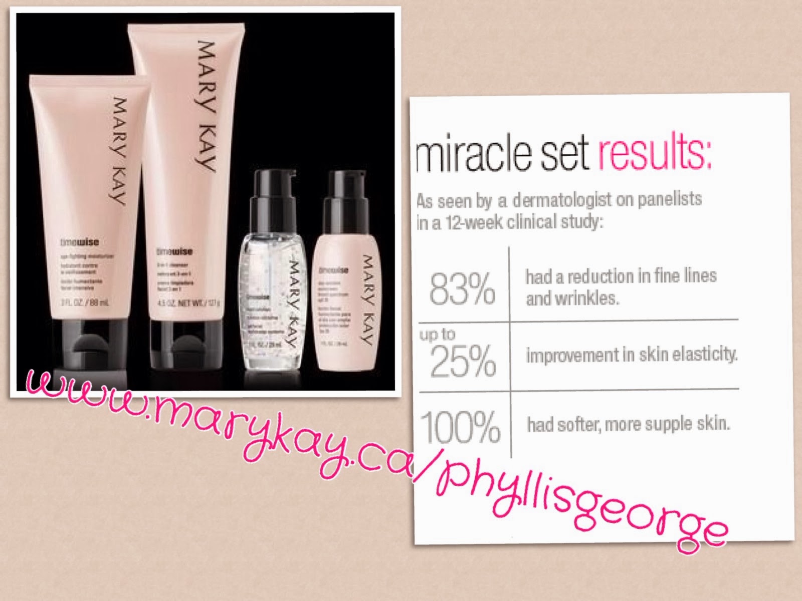 Info and tips on Mary Kay Products Timewise Miracle Set