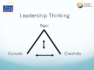 Slide4