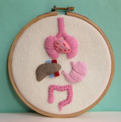 Uterus Embroidery