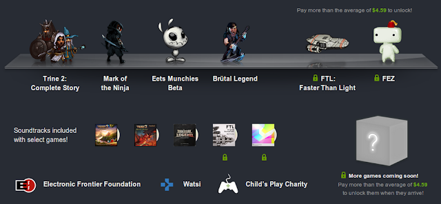 humble indie bundle 9: fez for linux released