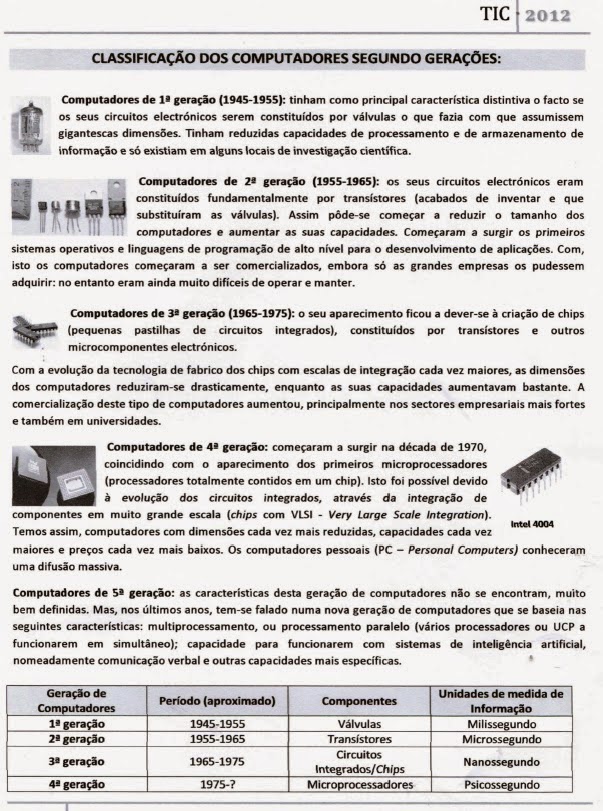 Gerações de Computadores