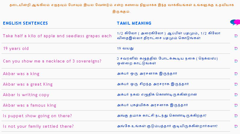 Verbs In English With Tamil Meaning Pdf