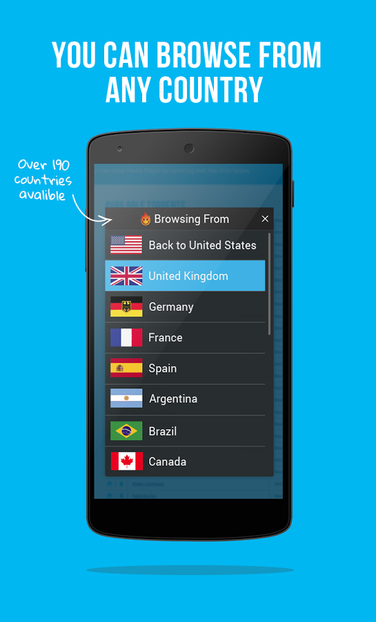 Unduh gratis dasbor forex saya