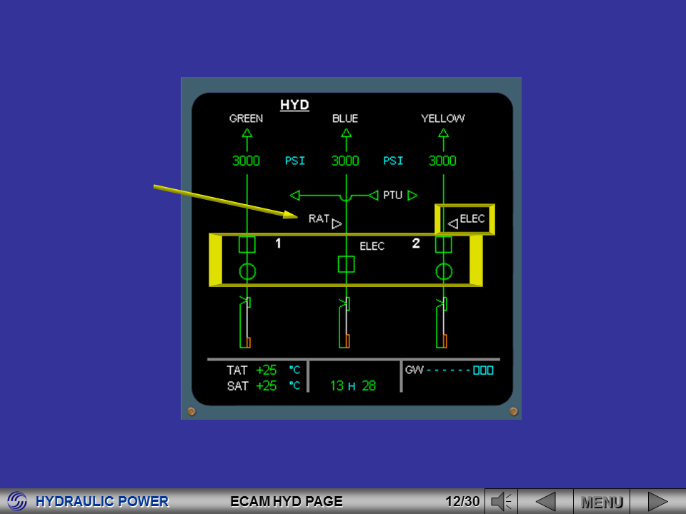 Aviation Legislation A320 Series Hydraulic System Presentation