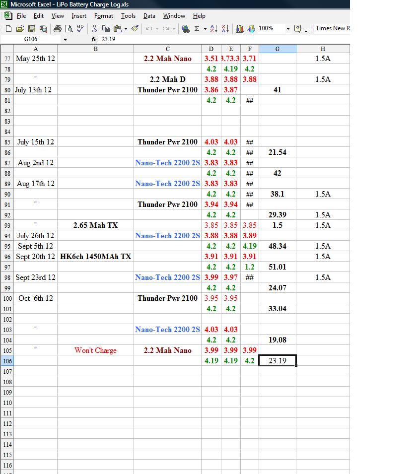 Keeping a Battery Log books JamesMy Life In R/C Flying