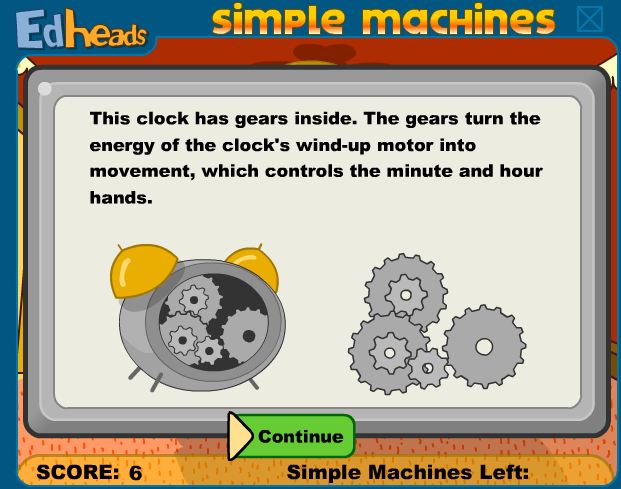 Easy Compound Machines