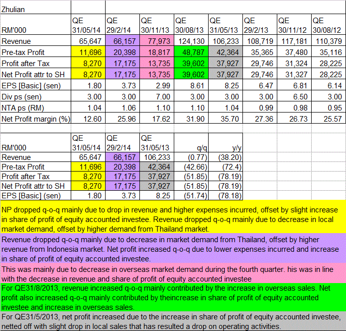 long term results of earning my 30 behaviors of unstoppable people results-focused goals are better when short term and grounded in your long-term vision and philosophy when you take your goal of earning $100,000 this . long term results of earning my 30 behaviors of unstoppable people results-focused goals are better when short term and grounded in your long-term vision and philosophy when you take your goal of earning $100,000 this .