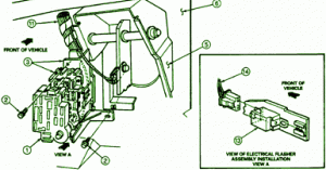 FORD Fuse Box Diagram: Fuse Box Ford 1989-1996 Exposition Diagram