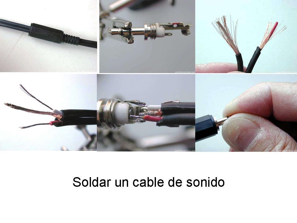 Operaciones de Sistemas Microinformatico TARJETA DE SONIDO