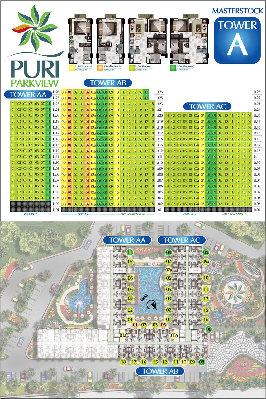 Design Interior Apartemen Puri Park View | apartemen puri park view jual beli sewa design Design Interior Apartemen Puri Park View | apartemen puri park view jual beli sewa design