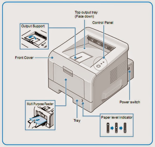 Samsung Ml 3051nd Driver Windows 10 Samsung Ml 3051nd Driver Windows 10