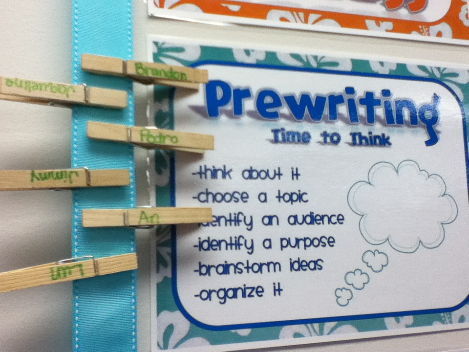 Ms.M's Blog Throwback Thursday 06/20/13 Writing