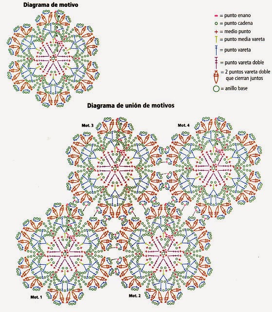 diagramas de remera blanca tejida a crochet