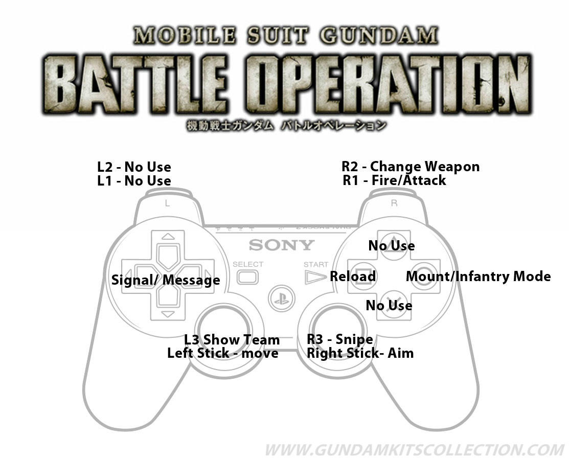 tankcontrolgundambattleoperation.jpg