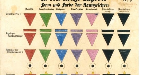 Heroines of the Resistance CONCENTRATION CAMP BADGES