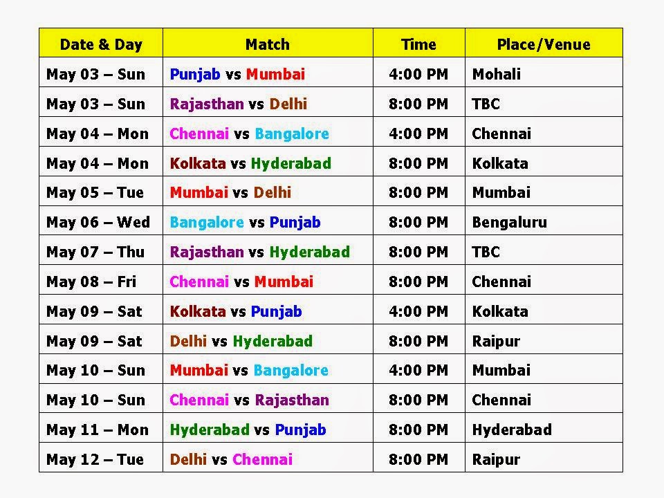 Learn New Things IPL 8 2015 Schedule Best Table Time