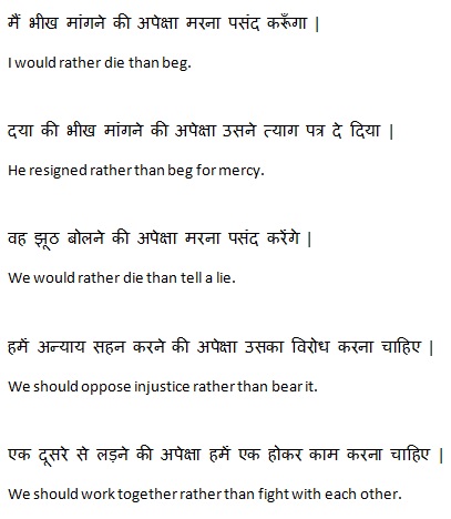 Free Download English To Hindi Translator Jobs In Bhopal For Windows 7 Free Download English To Hindi Translator Jobs In Bhopal For Windows 7